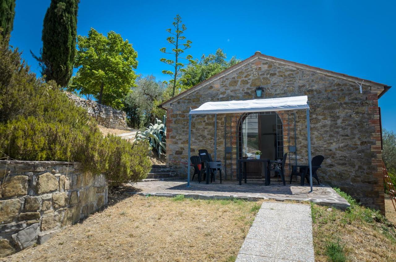 Poloturisticoumbria Rustico Con Piscina Vista Lago Passignano sul Trasimeno Eksteriør billede