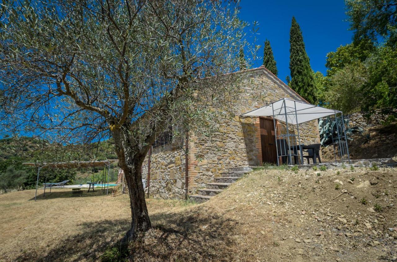 Poloturisticoumbria Rustico Con Piscina Vista Lago Passignano sul Trasimeno Eksteriør billede